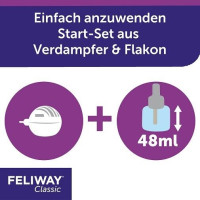 Feliway Classic Nachfüllflakon 48ml