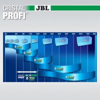 JBL CristalProfi e702