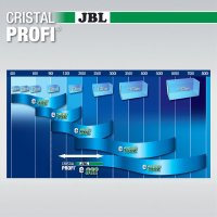 JBL CristalProfi e902