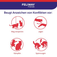 Feliway Friends Nachfüllflakon 48ml