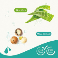 Beaphar Katzen Shampoo 250ml