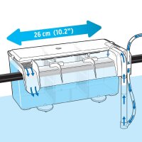 Fluval Hang on Aufzuchtbecken L
