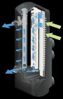 FL Innenfilter U1 55 l